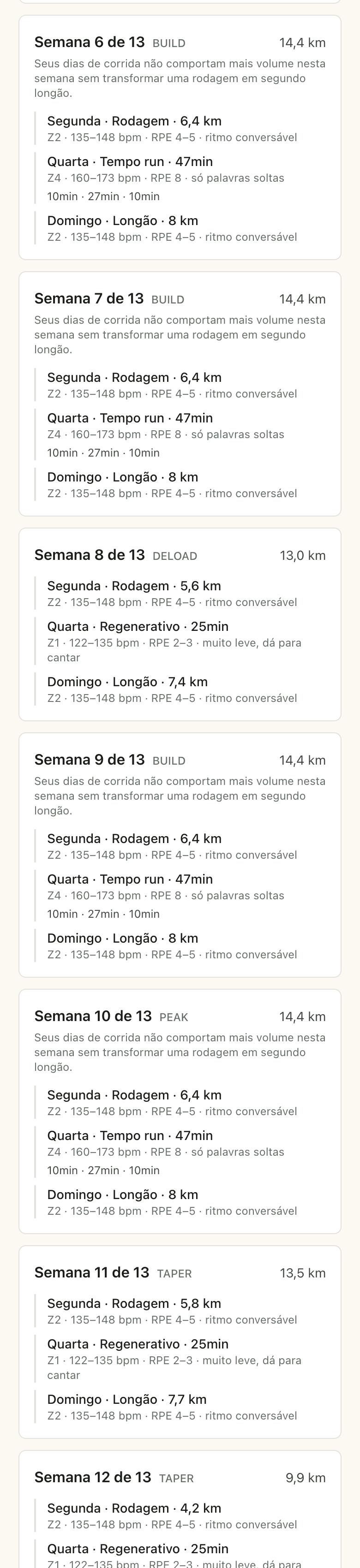 Ciclo de corrida do TIZ App com as semanas, as fases e as zonas de cada sessão