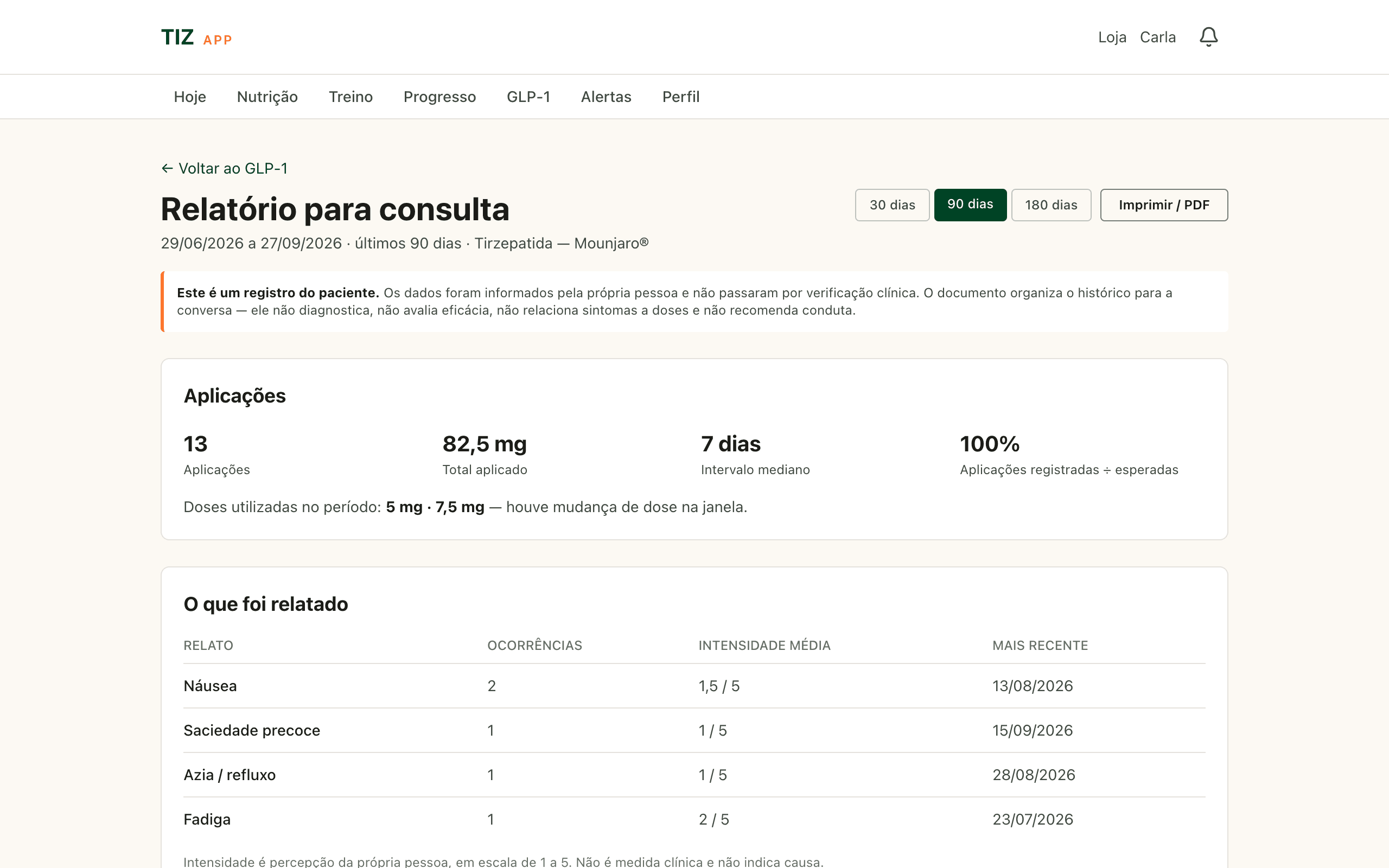 Relatório para consulta do módulo GLP-1, com aplicações e sintomas do período